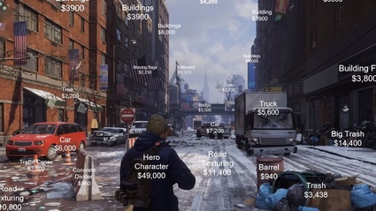 Quanto costa realizzare un gioco?