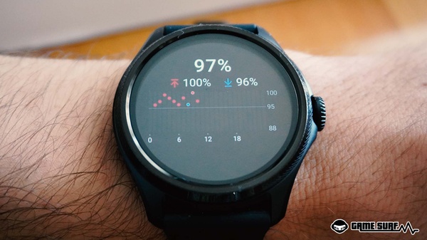 TicWatch Pro 5 Enduro, recensione: innovazione, precisione e stile al polso