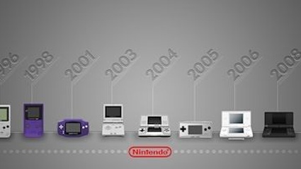 Nintendo vince la causa per i suoi sistemi portatili