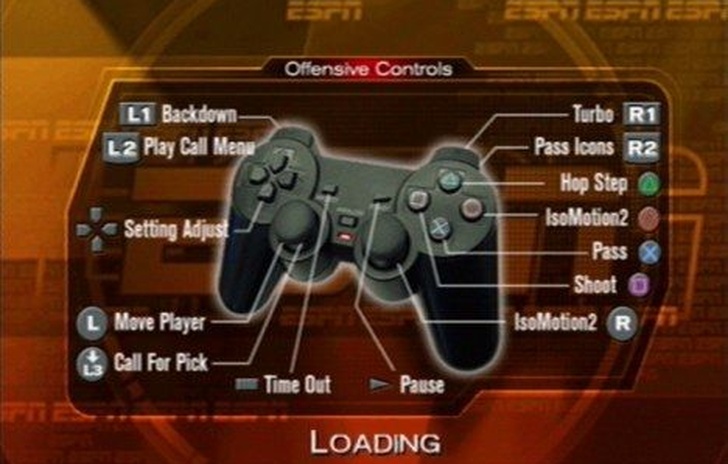 ESPN NBA 2K5