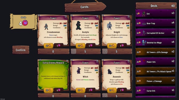 The Necromancer Cometh, l’ABC dei tower defense – Anteprima PC 