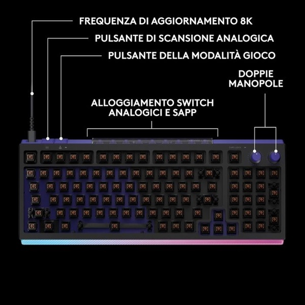 Logitech G512 X 75: tastiera gaming ibrida e modulare