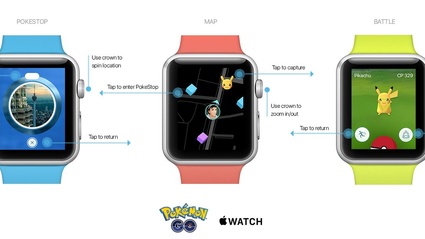 Pokemon GO sbarca su Apple Watch