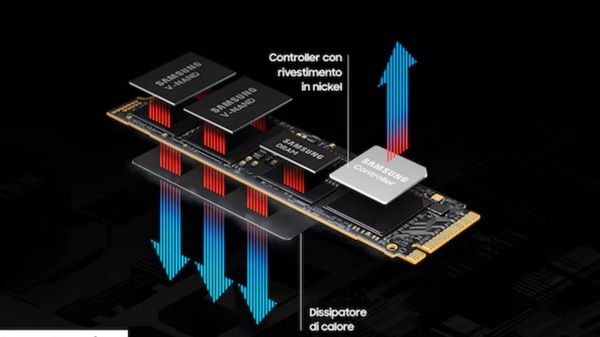 Samsung 9100 PRO NVMe, abbiamo provato l’SSD da 8 TB: ecco tutti i dettagli