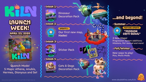 Kiln esce oggi: la roadmap del nuovo gioco Double Fine