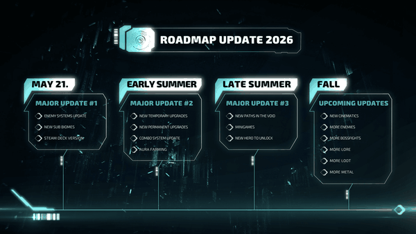 Morbid Metal: la roadmap con gli aggiornamenti del 2026