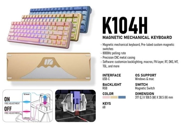 Computex 2025 – Le nuove periferiche gaming di iRocks