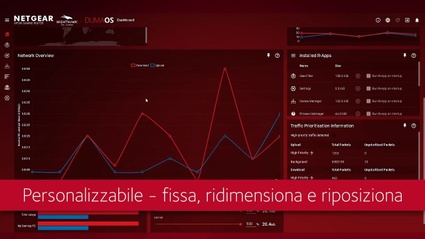 Netgear XR500 Gaming Dashboard