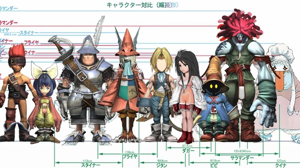 Final Fantasy IX, secondo Jeff Grubb il remake e cosa certa