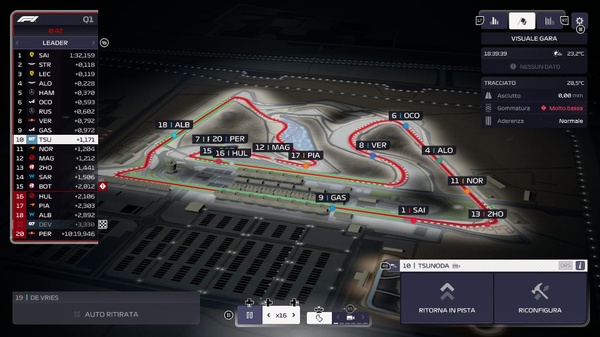 F1 Manager 23: la recensione dal muretto!