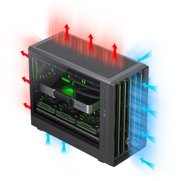 Gamemax CLAW 360 e CLAW 460 – Il gaming audace