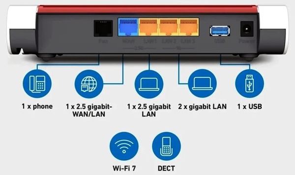 FRITZ!Box 4630 porta il Wi-Fi 7 in casa