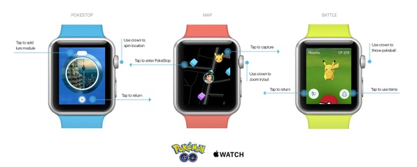 Pokemon GO sbarca su Apple Watch