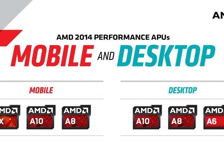 Nuova infografica per le APU di AMD