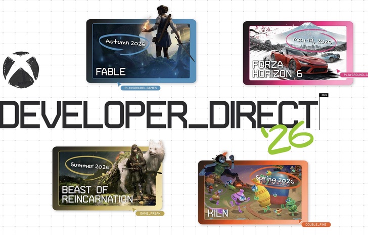 Xbox DeveloperDirect Will there be another one in 2026 The rumor