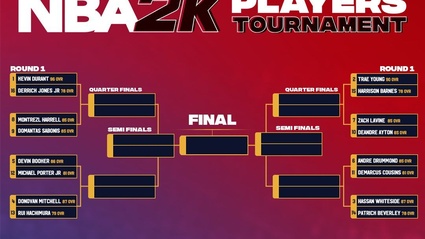 La NBA non si ferma e continua online grazie all' NBA2K Players