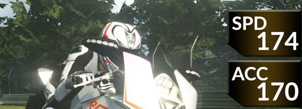 Ora disponibile MyRide Challenge - Gotta Ride'em All