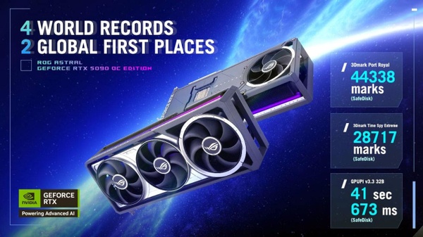 ASUS ROG Astral GeForce RTX 5090 OC Edition e i record mondiali