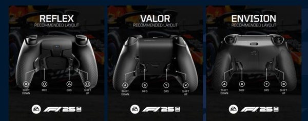 Oracle Red Bull Sim Racing – SCUF gaming e i nuovi controller