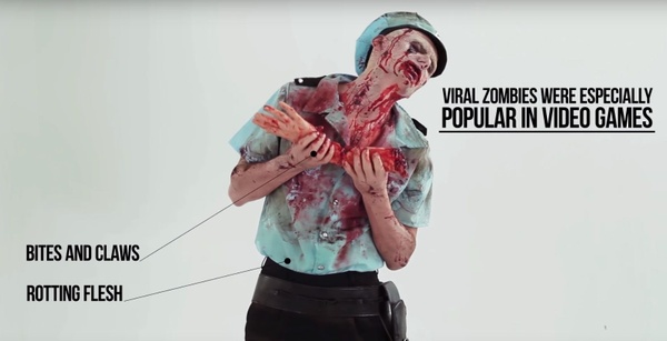 Dying Light: 100 anni di zombie