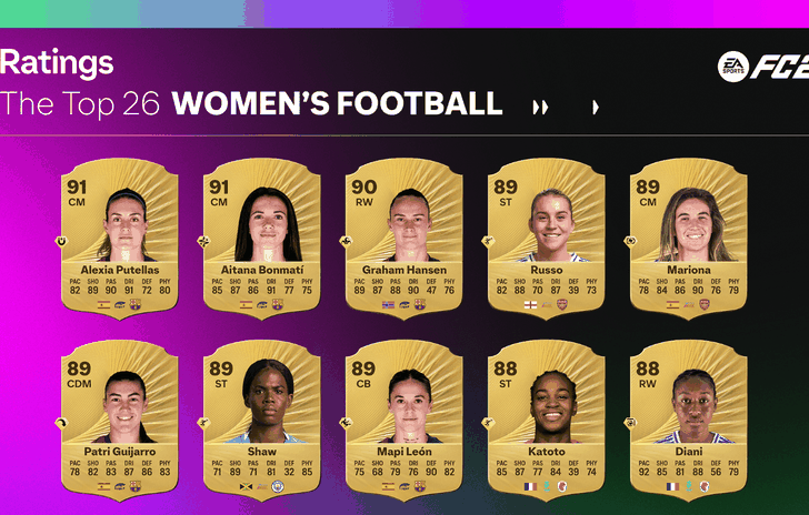EA SPORTS FC 26 inizia la settimana delle valutazioni e svela i 26 migliori giocatori e giocatrici