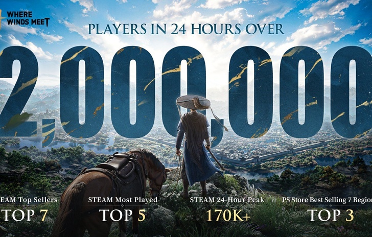 Where Winds Meet Starts Strong 2 Million Players at Launch
