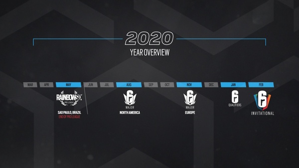 Ubisoft programma il 2020 di Rainbow Six