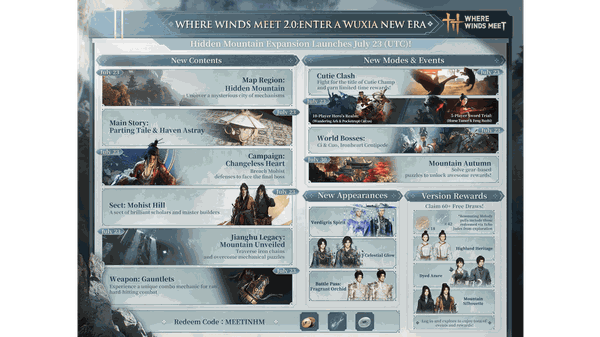 Where Winds Meet Expands to Hidden Mountain with Patch 2.0