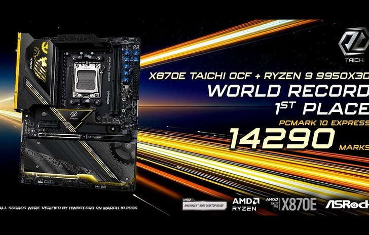 ASRock Mini PC gaming DeskMeet e record su PCMark 10