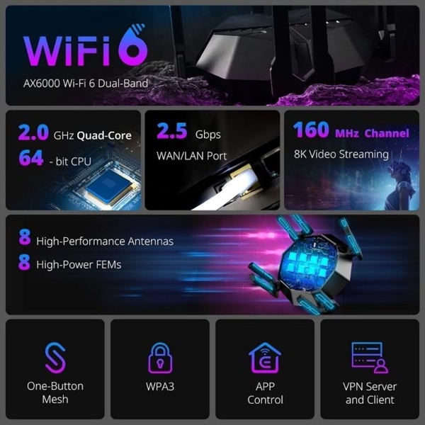  Reyee E6 AX6000 8-Stream Wi-Fi - Gaming router d