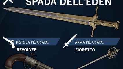 Assassin's Creed Unity: i numeri in infografica