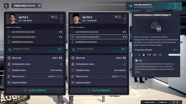 F1 Manager 23: la recensione dal muretto!