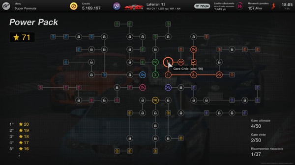 Gran Turismo 7: scopriamo il Power Pack e l