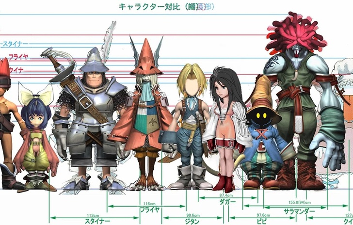 Final Fantasy IX secondo Jeff Grubb il remake è cosa certa