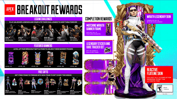 Apex Legends: Svolta – l