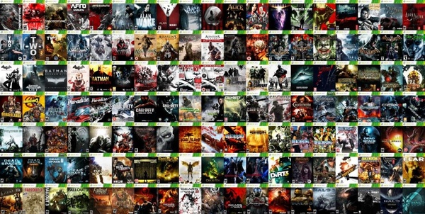 Retrocompatibilita: una prima lista non definitiva