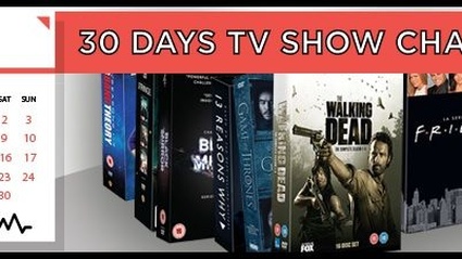 30 Days TV Show Challenge: La serie preferita della vostra infanzia