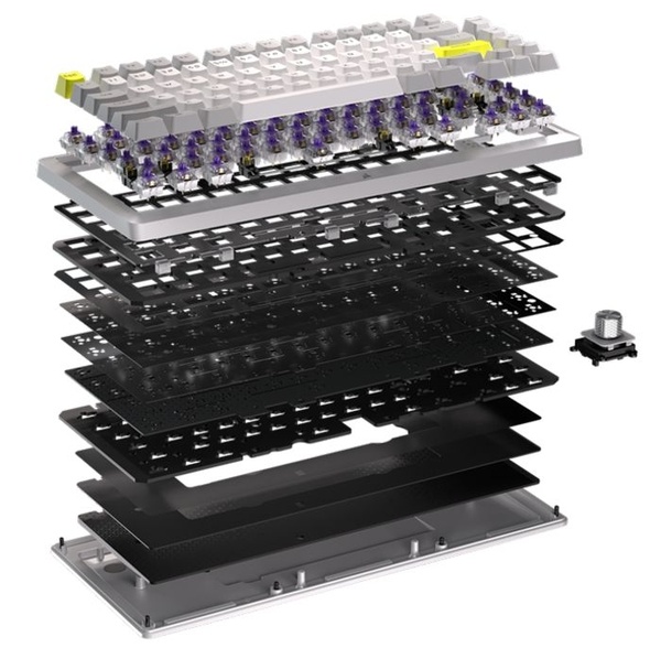 Computex 2025 e Corsair – Le novità per GPU NVIDIA RTX 50 Series