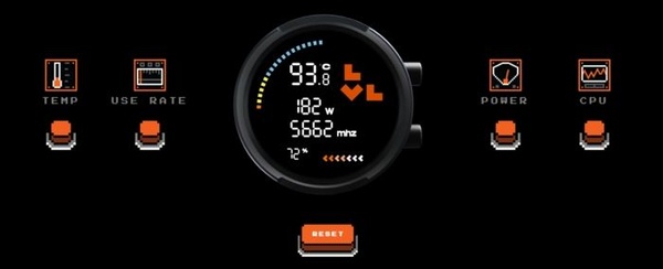 Combat Liquid HUD ed SE: Levelplay rinnova il raffreddamento AIO