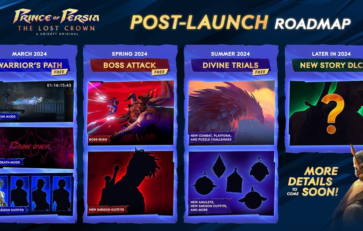 Prince of Persia the Lost Crown la roadmap degli aggiornamenti