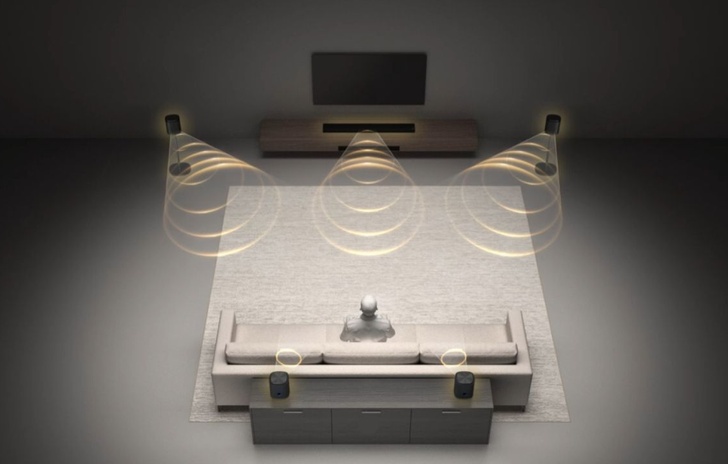 LG Sound Suite arriva in Italia con Dolby Atmos FlexConnect