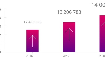 L'esport e in crescita anche in Italia