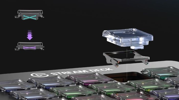Computex 2025 - Elgato e l’era “Stream Deck Everywhere”