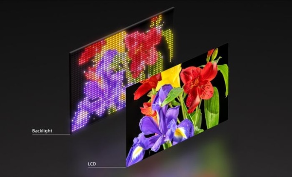 Sony - Nuovo pannello LED RGB ad alta densità
