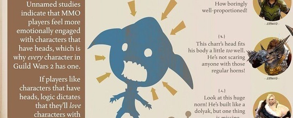 Guild Wars 2? Questione di testa...