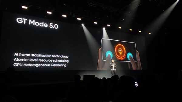 Realme GT 6 – Tanta tecnologia all