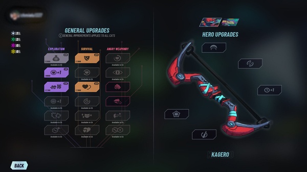 Ultra Mega Cats, sparatutto roguelike a nove vite – Anteprima PC 