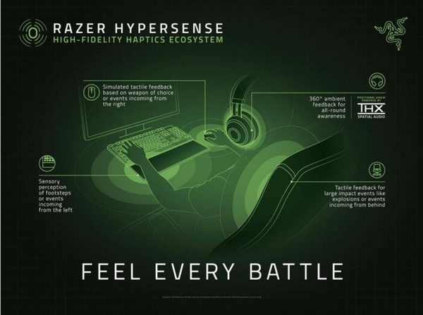 Razer annuncia HyperSense