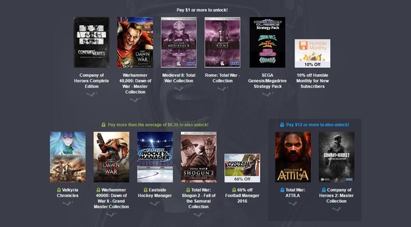 Il nuovo humble bundle e dedicato a SEGA