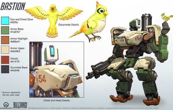 Un nuovo Bastion nella patch di Overwatch